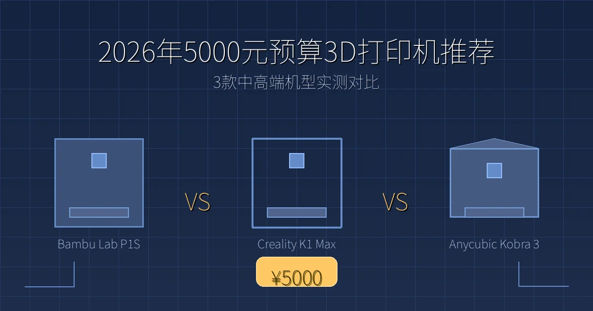 2026年5000元预算3D打印机推荐｜3款中高端机型实测对比
