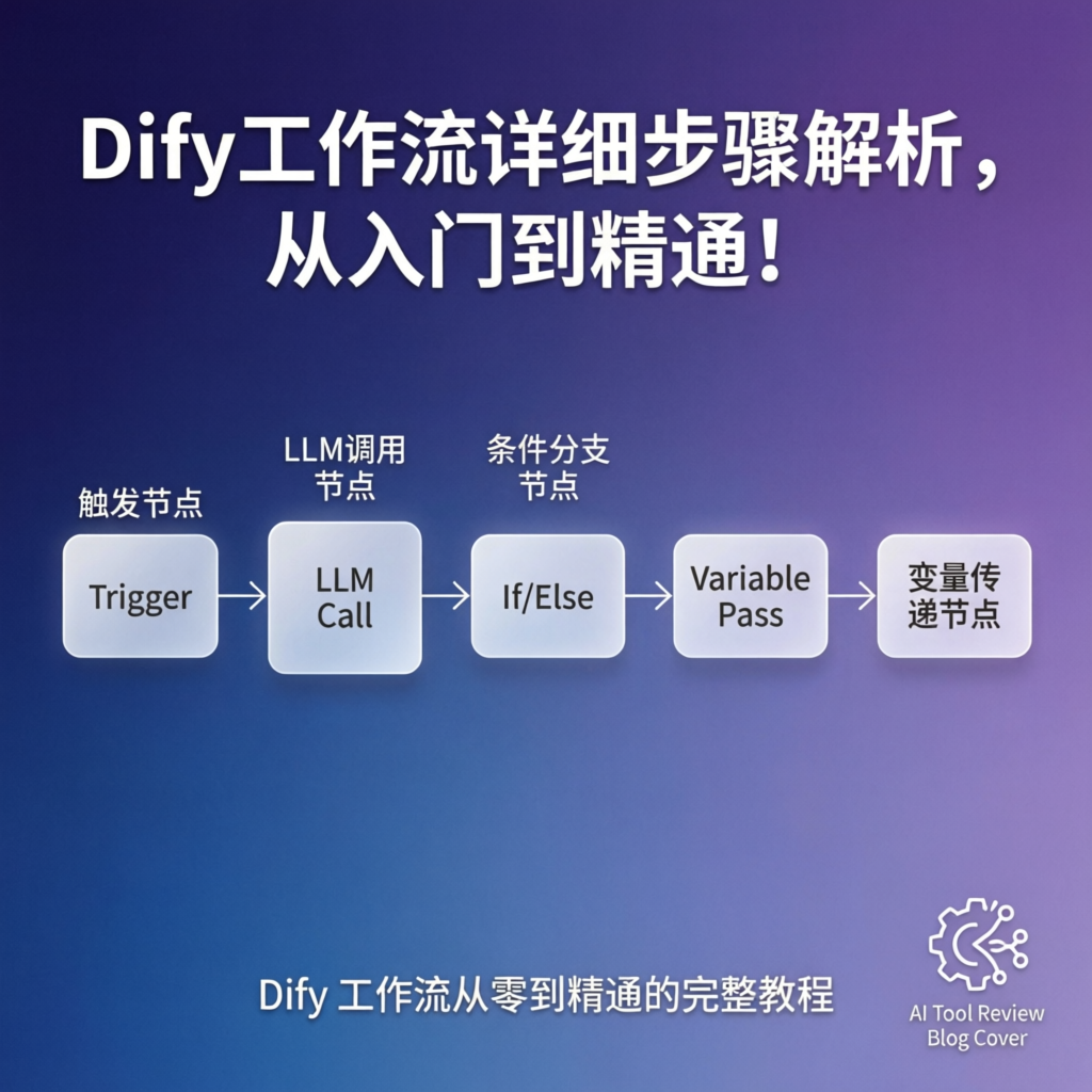 Dify 工作流详细教程 2026最新版：从入门到精通（节点/变量/分支实战）