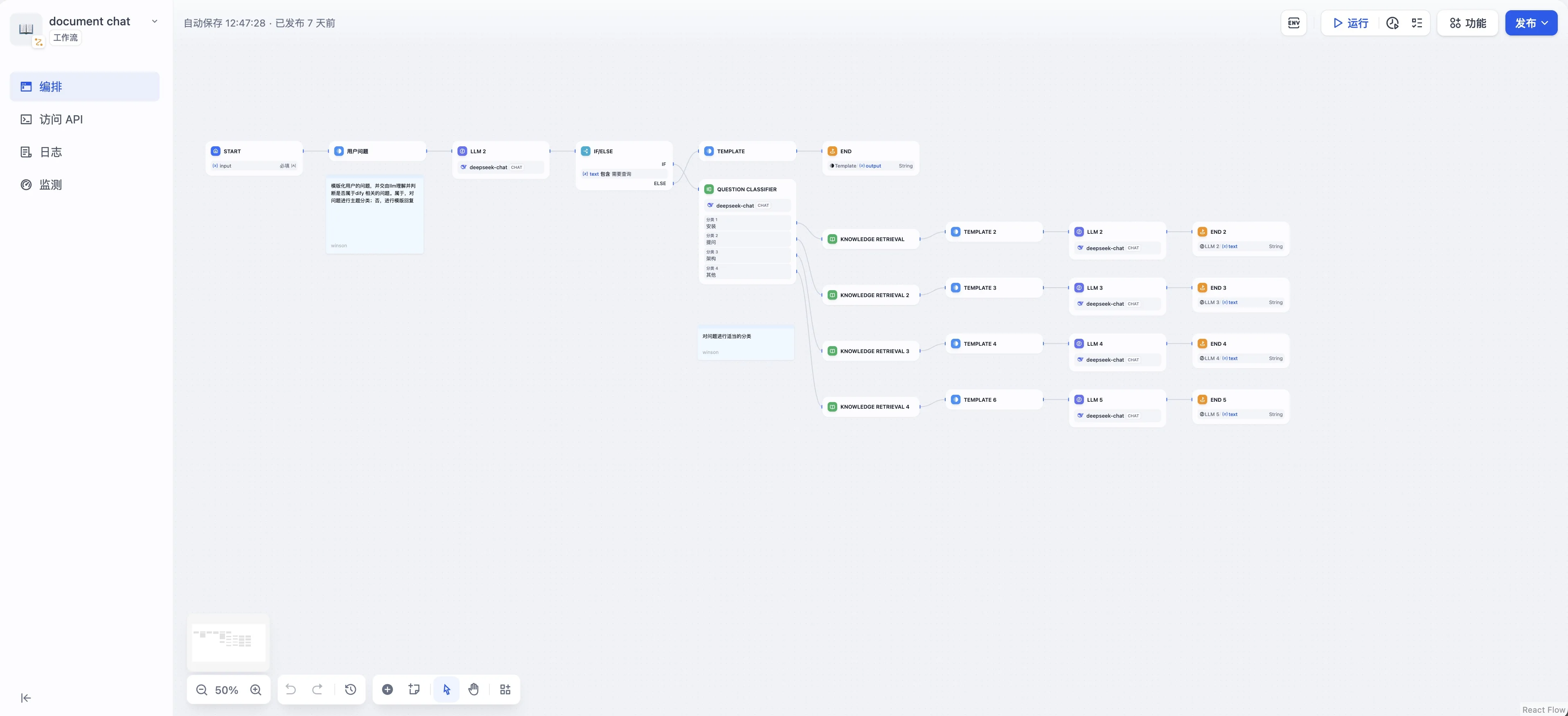 Dify advanced workflow with conditional branching
