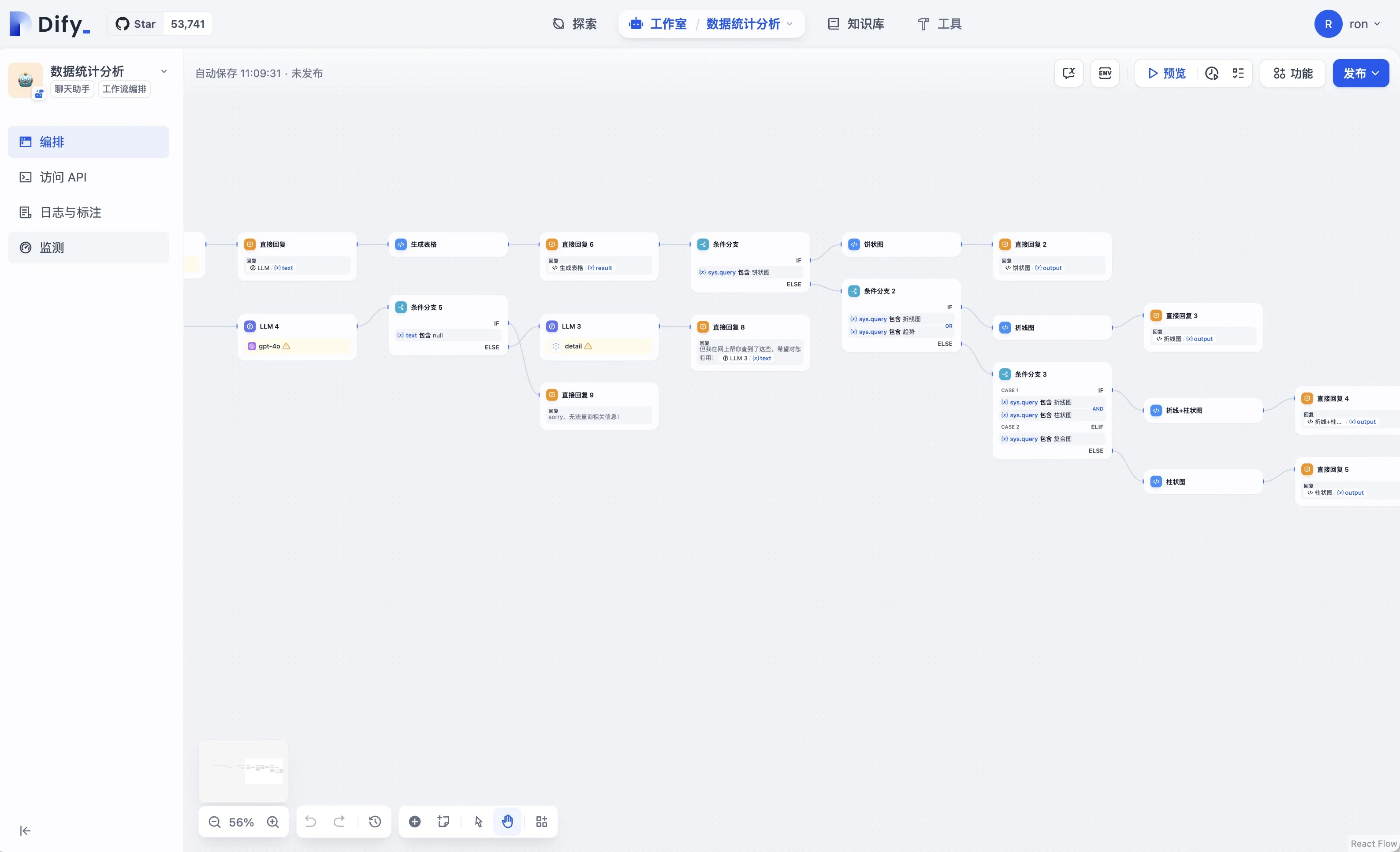 Dify 可视化工作流构建器