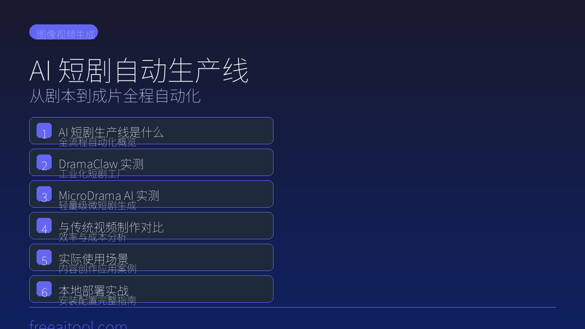 AI 短剧自动生产线开源实测：从剧本到成片全程自动化