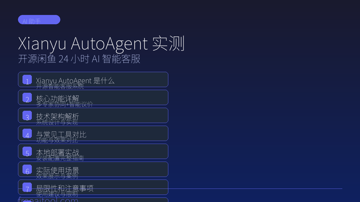 Xianyu AutoAgent 实测：开源闲鱼 24 小时 AI 智能客服，支持多专家协同+智能议价