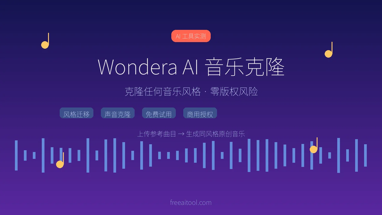 Wondera AI 实测：克隆任何音乐风格，零版权风险的 AI 作曲神器