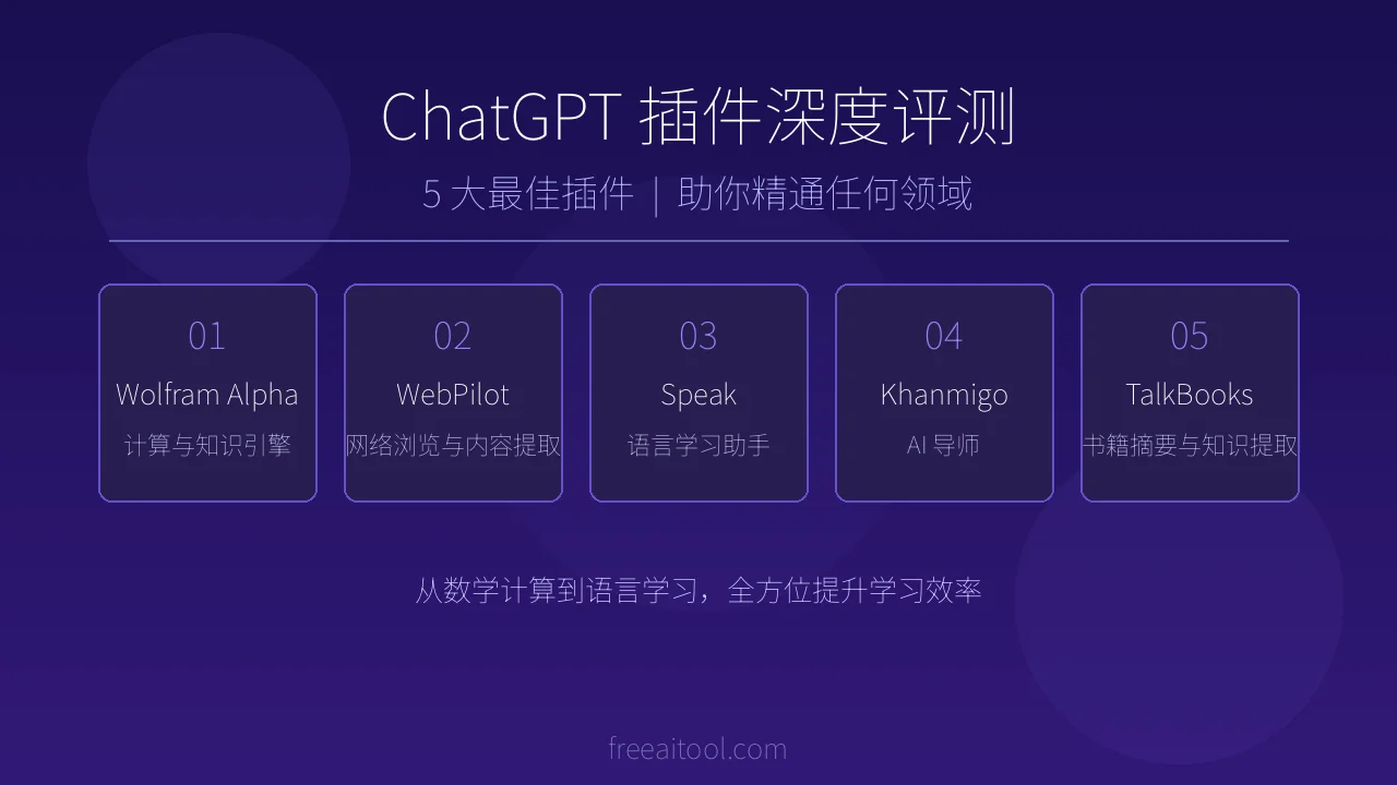 ChatGPT 插件深度评测：5 大最佳插件助你精通任何领域