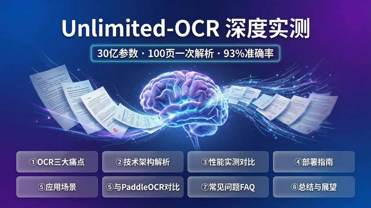Unlimited-OCR 深度实测：百度开源 30 亿参数模型，100 页 PDF 一次解析