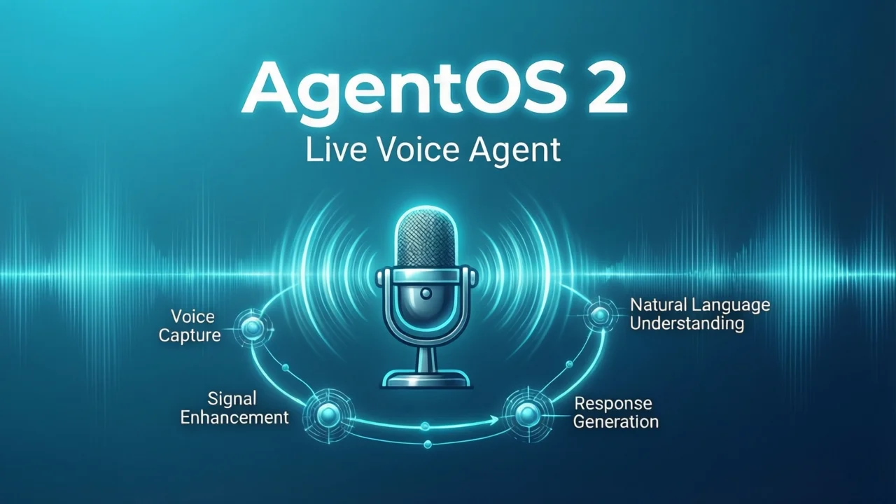 AgentOS 2 Live 深度解析：端到端实时语音 Agent，告别 ASR→LLM→TTS