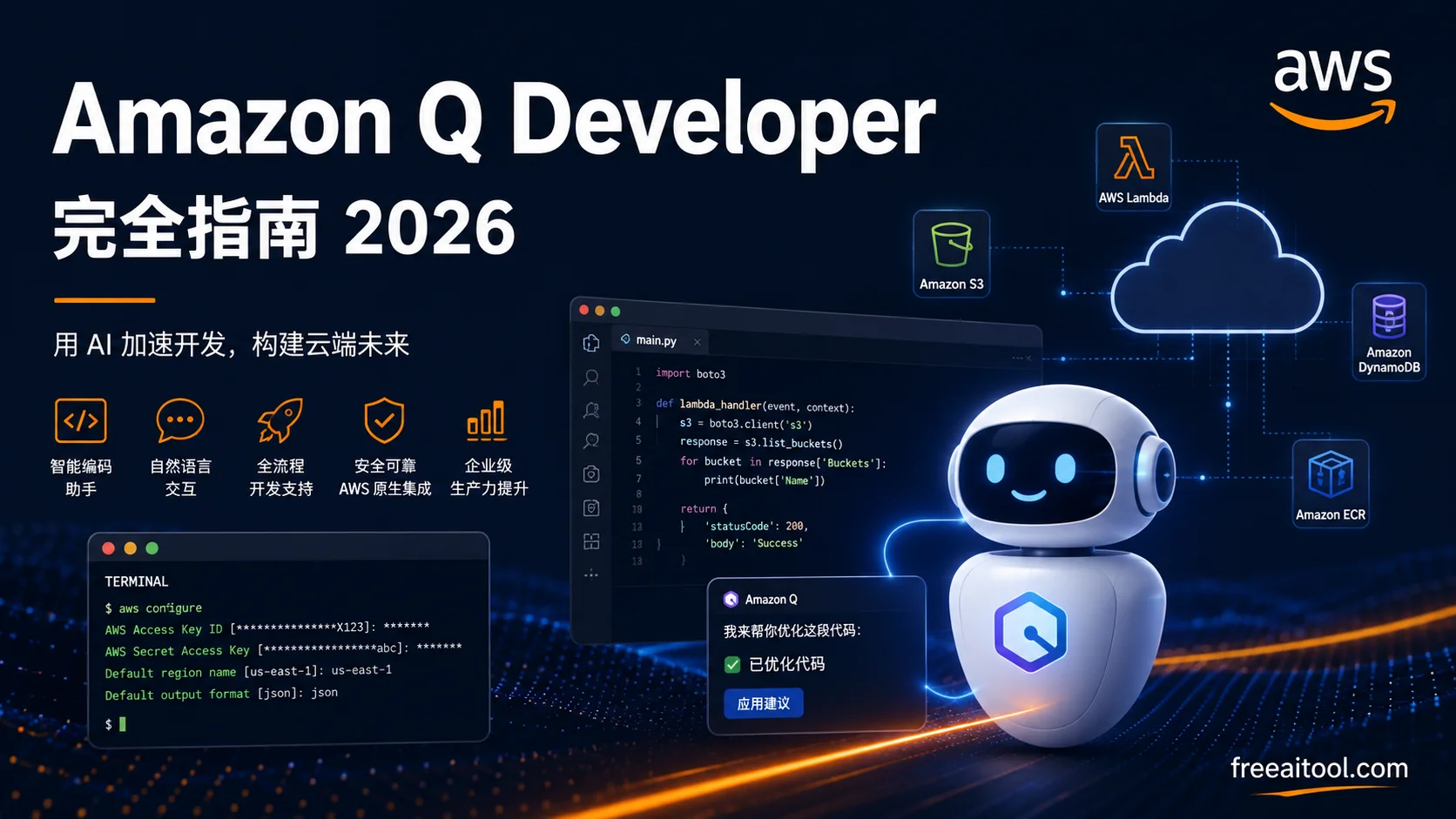 Amazon Q Developer 完全指南 2026：AWS 用戶的 AI 程式設計神器