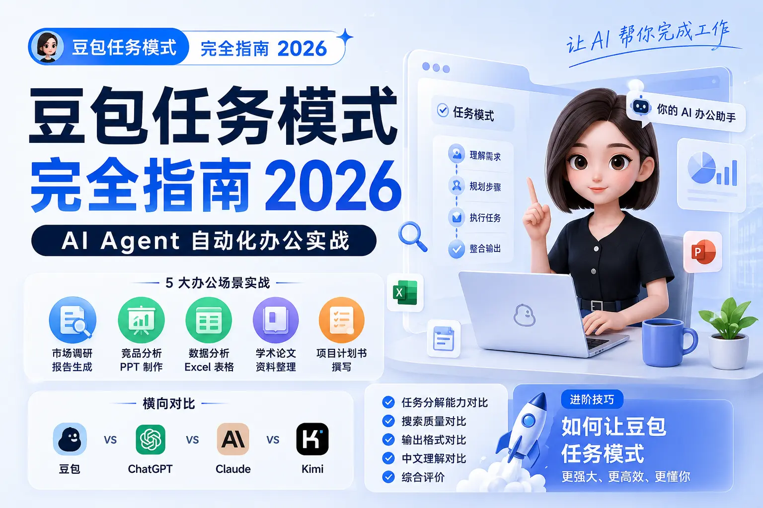 豆包任务模式完全指南 2026：AI Agent 自动化办公实战