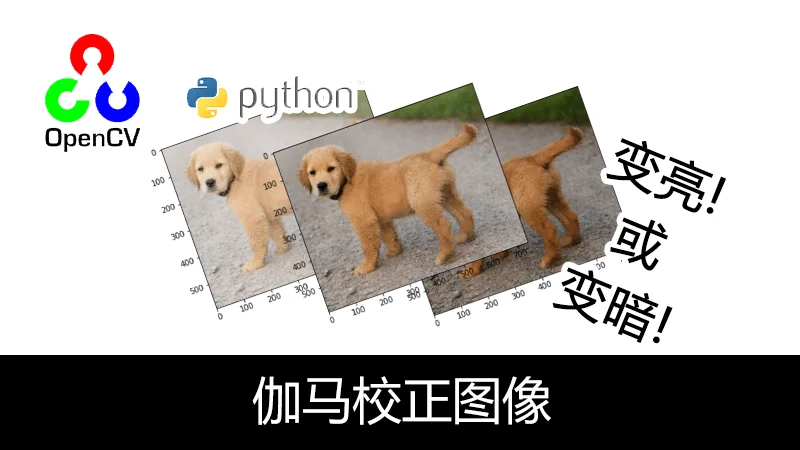 OpenCV Python 使用伽玛校正图像提亮或变暗(gamma correction)