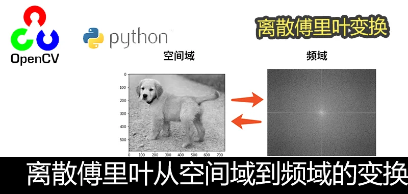 OpenCV Python 使用离散傅里叶从空间域到频域的变换