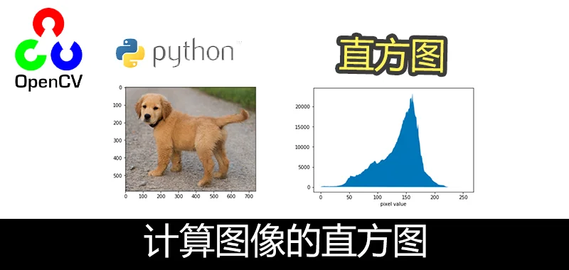 使用OpenCV和Python输出图像的直方图 np.histogram