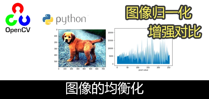 OpenCV Python 灰度和色彩图片的均衡化直方图(equalizeHist)