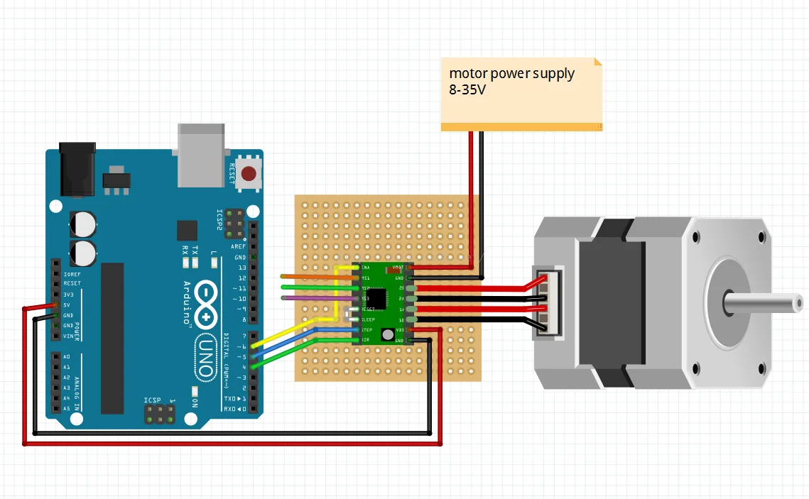 Arduino 使用A4988驱动模块控制步进电机
