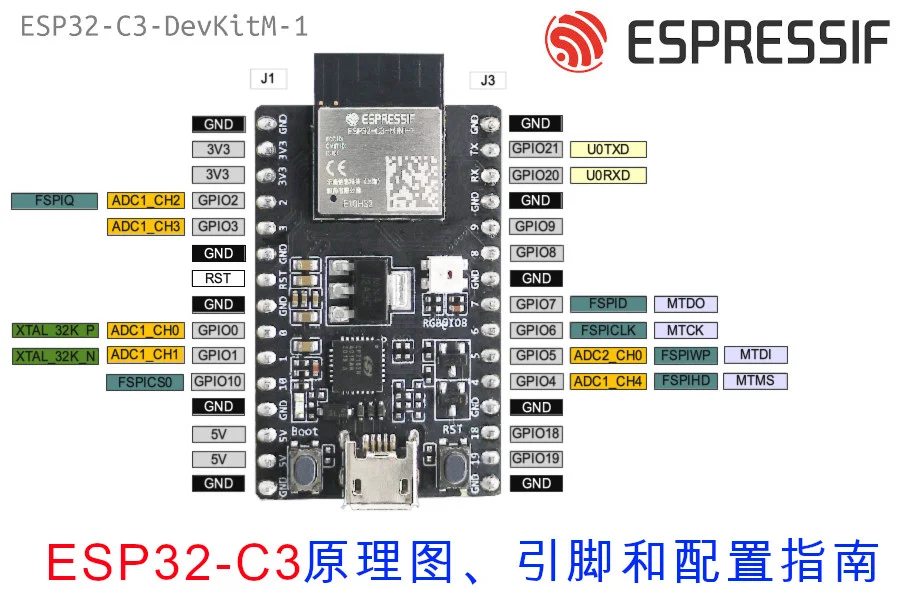ESP32-C3 引脚图完整参考（含 GPIO 定义/串口/ADC 引脚对照表）2026更新