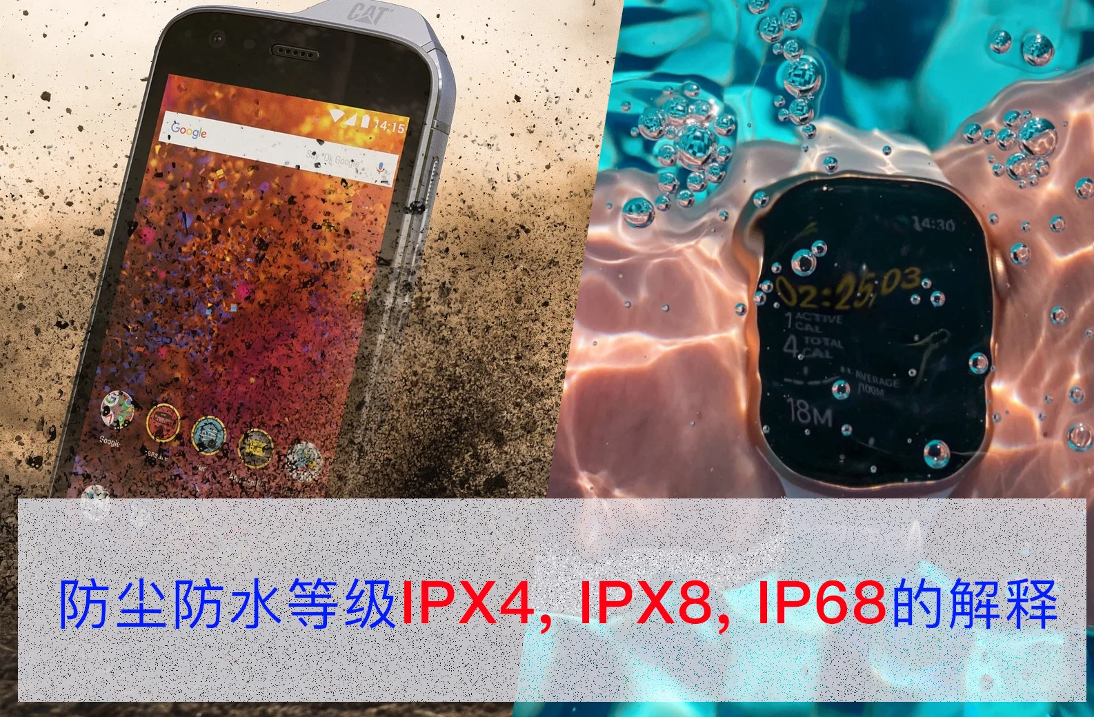防尘防水等级IPX4, IPX8, IP68的解释