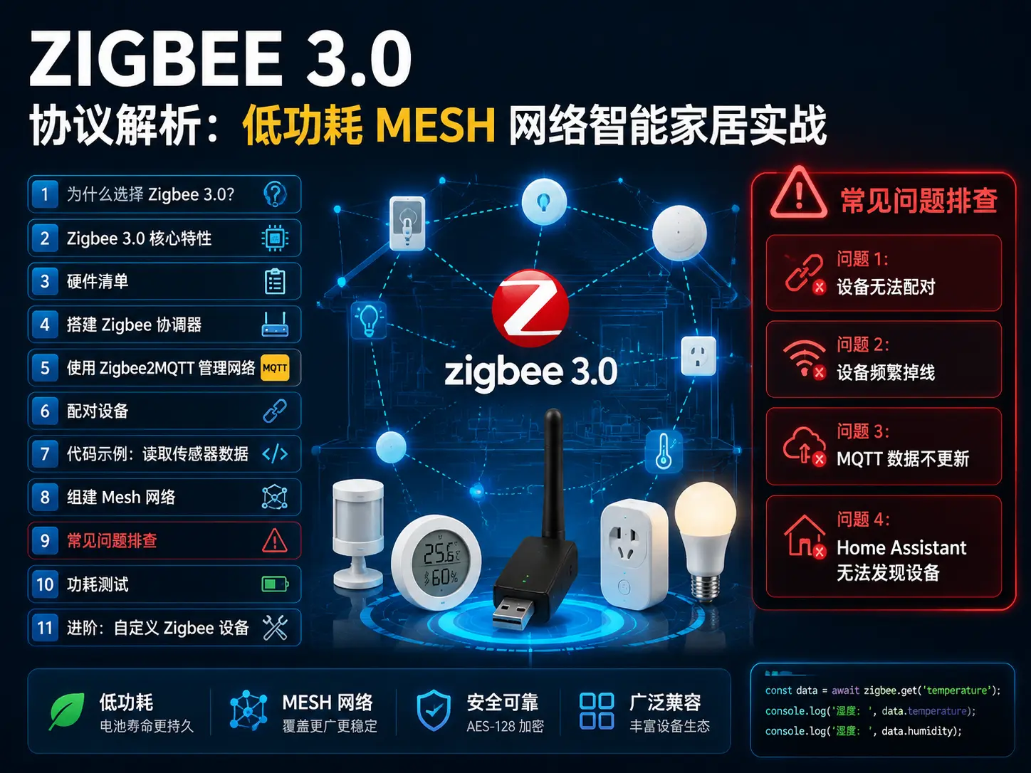 Zigbee 3.0 协议解析：低功耗 mesh 网络智能家居实战