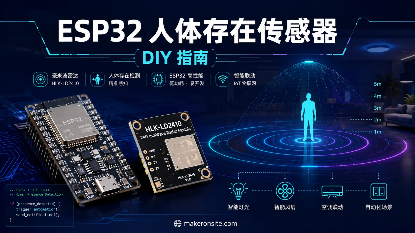 $5 打造 ESP32 人体存在传感器：HLK-LD2410 毫米波雷达 DIY 完全指南