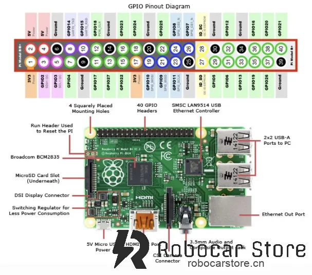 robocarstore/173807581725157711